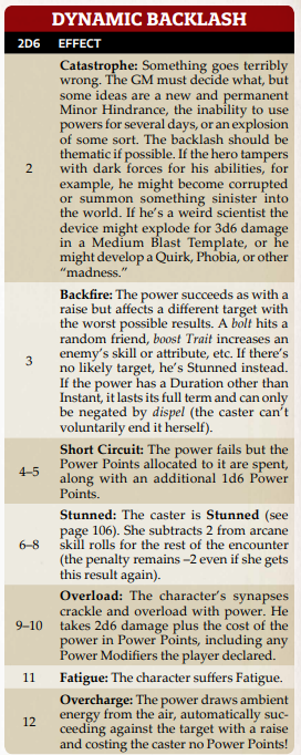 https://i.postimg.cc/NFydLtzX/Dynamic-Backlash-Table.png