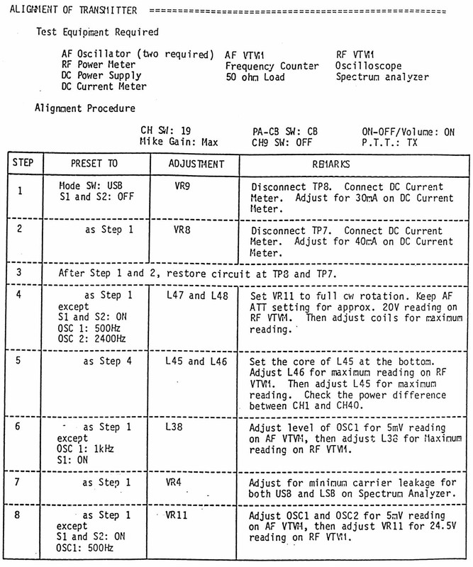 page2