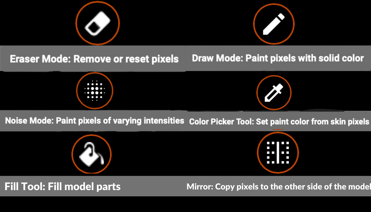 Planet Minecraft Basic Skin Editor: A Guide