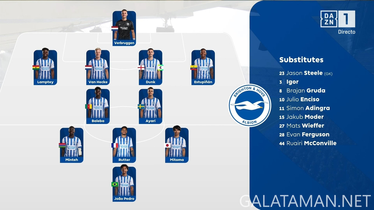 [Image: 12-15-14-45-03-DAZN-1-HD-Brighton-Hove-A...37-425.jpg]