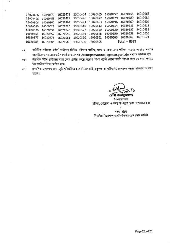 VATAII-Sepoy-Physical-Fitness-Test-Result-2026-PDF-21