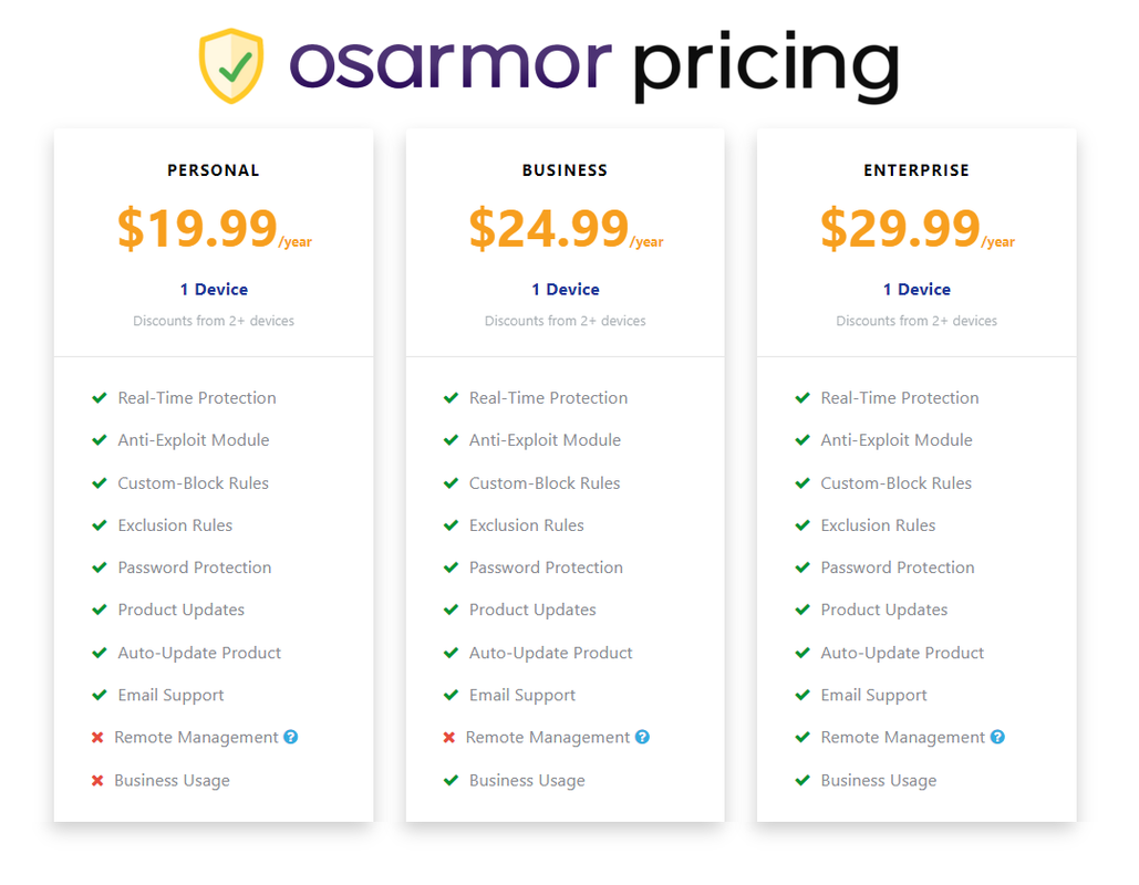 [Image: 10-osarmor-pricing.png]