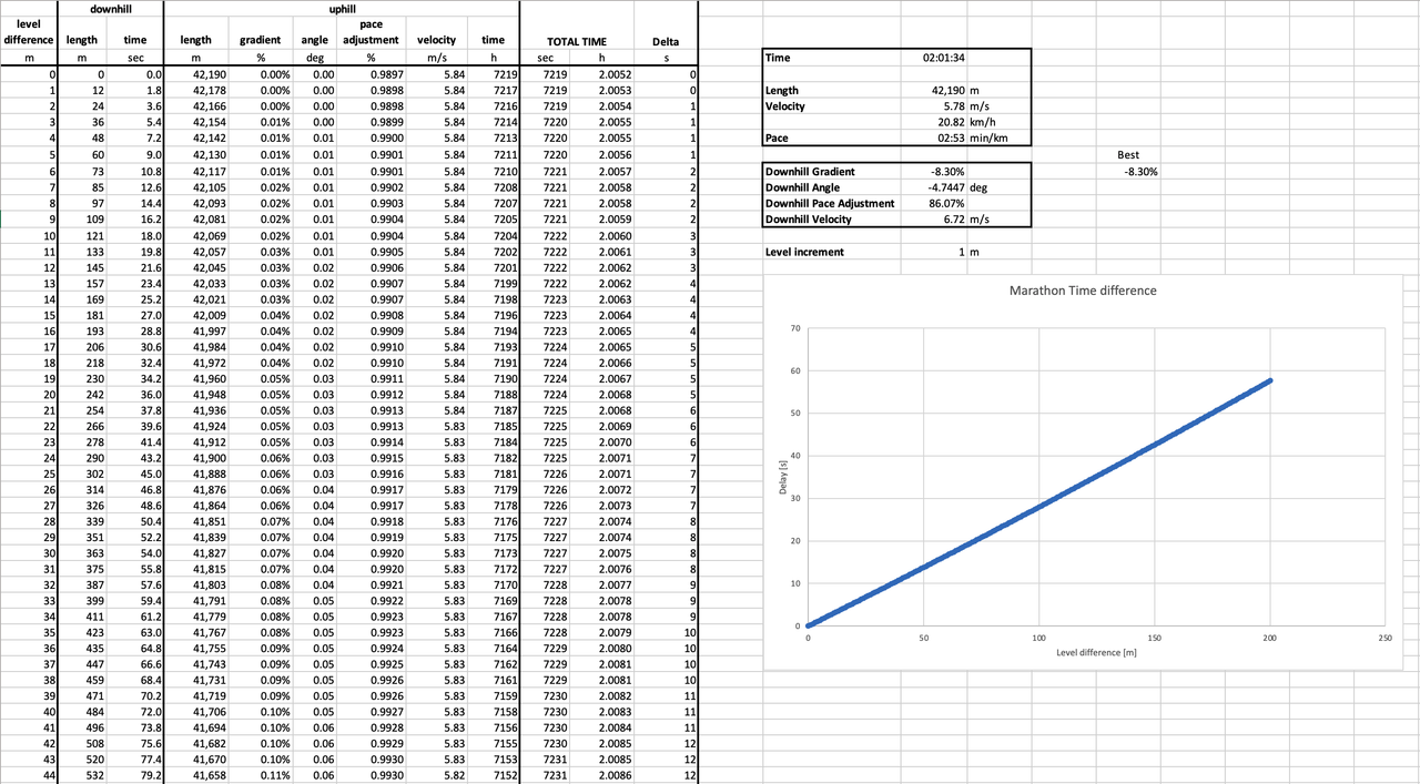 Screenshot 2021-02-24 at 10.18.31
