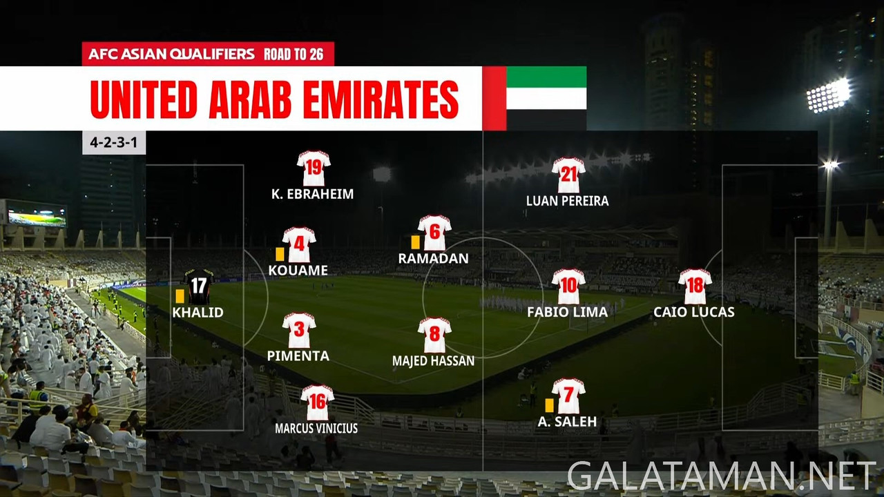 United Arab Emirates vs. Uzbekistan ¦ Full Match ¦ AFC Asian Qualifiers™ Road to 26 (1080p_30fps_H26