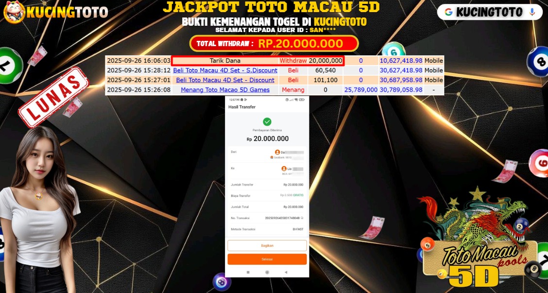 KUCINGTOTO JACKPOT TOGEL TOTO MACAU 5D RP.20.000.000.,- LUNAS