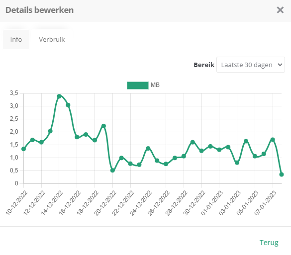 Afbeelding