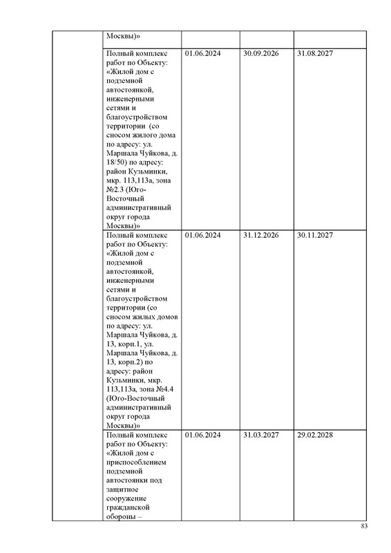 ПД на сайт (1)_Страница_083