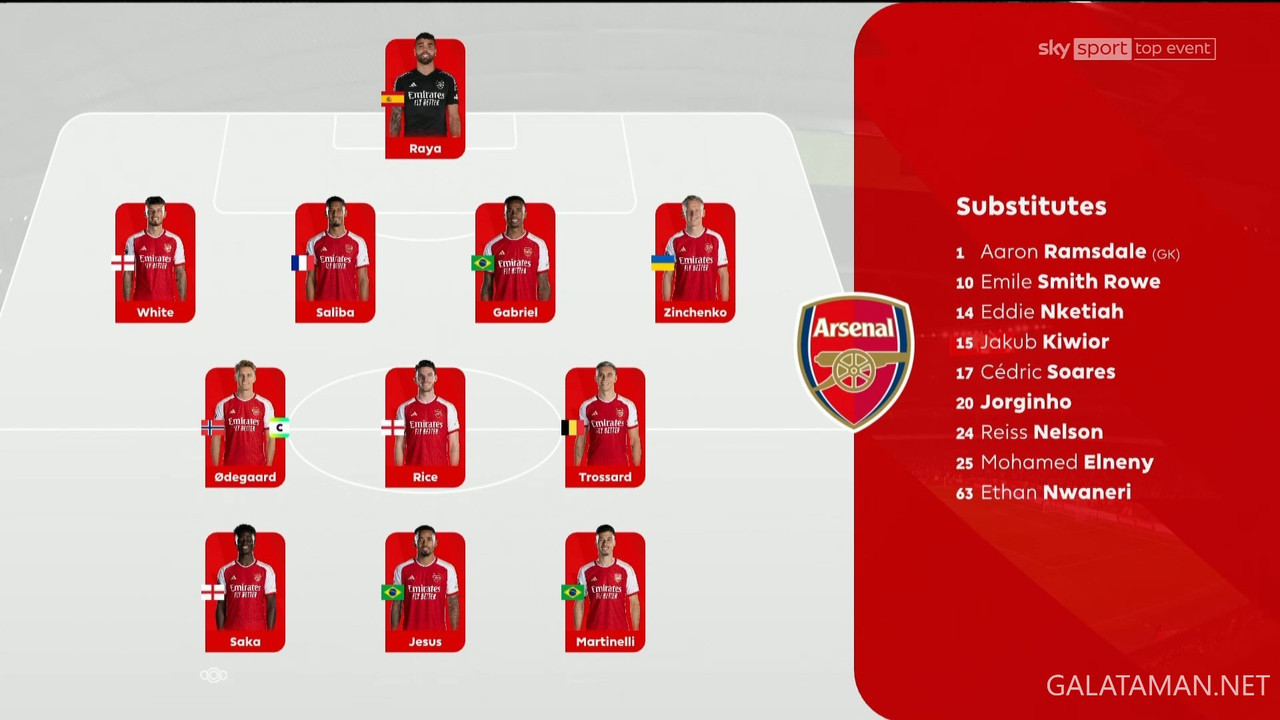 [Image: 20231228-ARS-WHU-EPL-1-DE-1080-ts-snapsh...34-207.jpg]