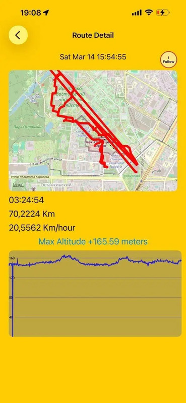 share photo 7805261493