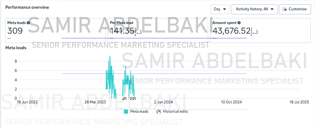 Arada General Campaign 2