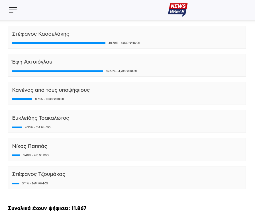 Screenshot 2023-09-06 at 5.30.27 AM