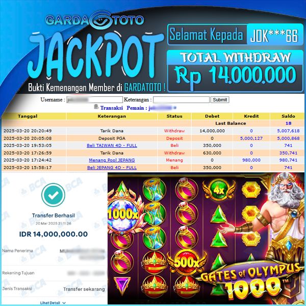 JACKPOT SLOT MAIN DI SLOT GATES OF OLYMPUS 1000 WD Rp 14.000.000,- DIBAYAR LUNAS GARDATOTO MANTAP !