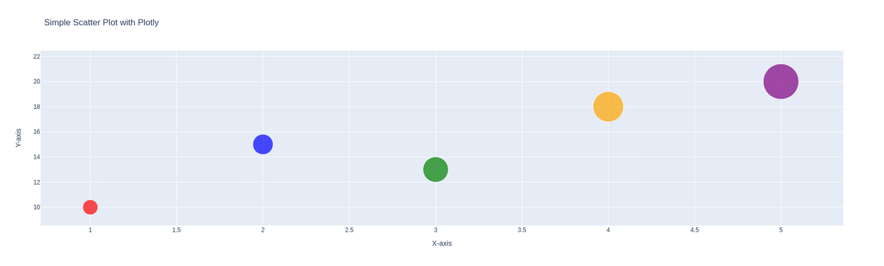 scatter-plot.png