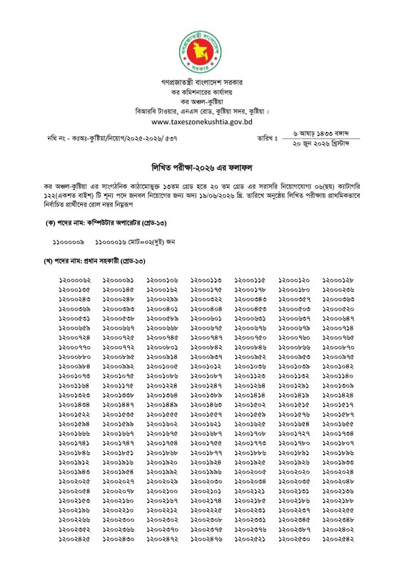 Taxes-Zone-Kushtia-Exam-Result-2026-PDF-1
