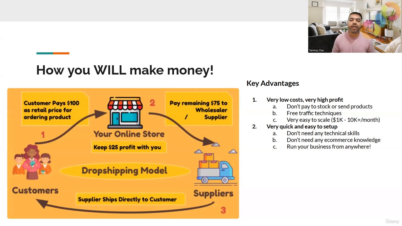 1 Essential 1 How you will make money 0003 screenshot