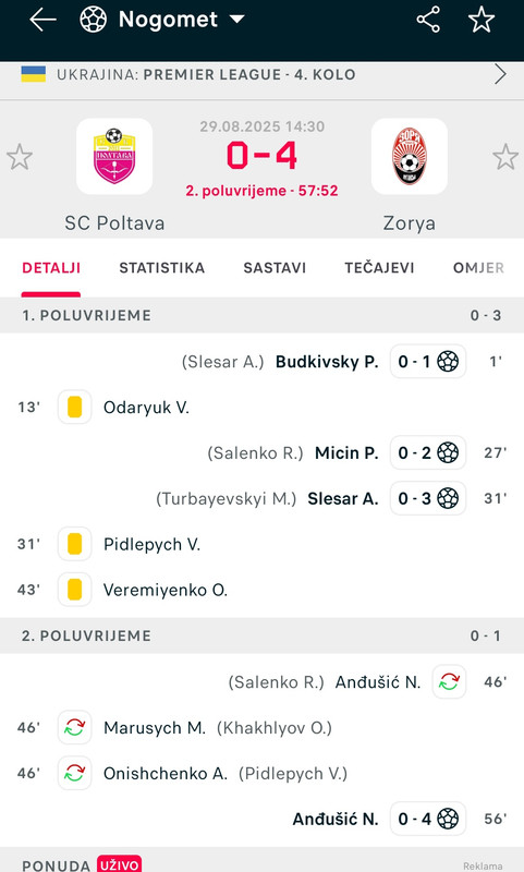 slika