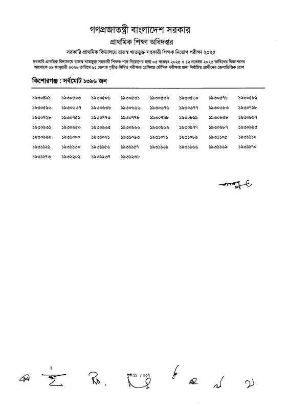 Primary-MCQ-Exam-Result-2026-PDF-013