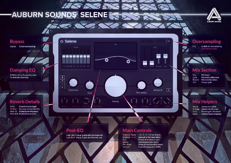 [Kép: Selene-Cheat-Sheet.jpg]