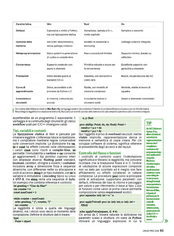 LIN PRO Dic 2025 Gen 2026 (12)