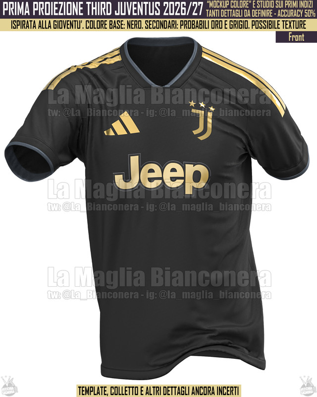 Maglie Juve 26-27 prima proiezione Third - La Maglia Bianconera (@La_Bianconera)