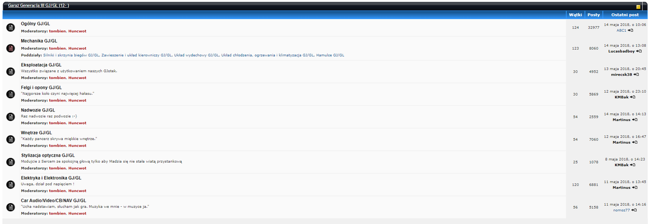 Mazda6Forum uklad techniczne