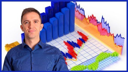 Forex Trading with 30 Strategies: Walk Forward Optimization