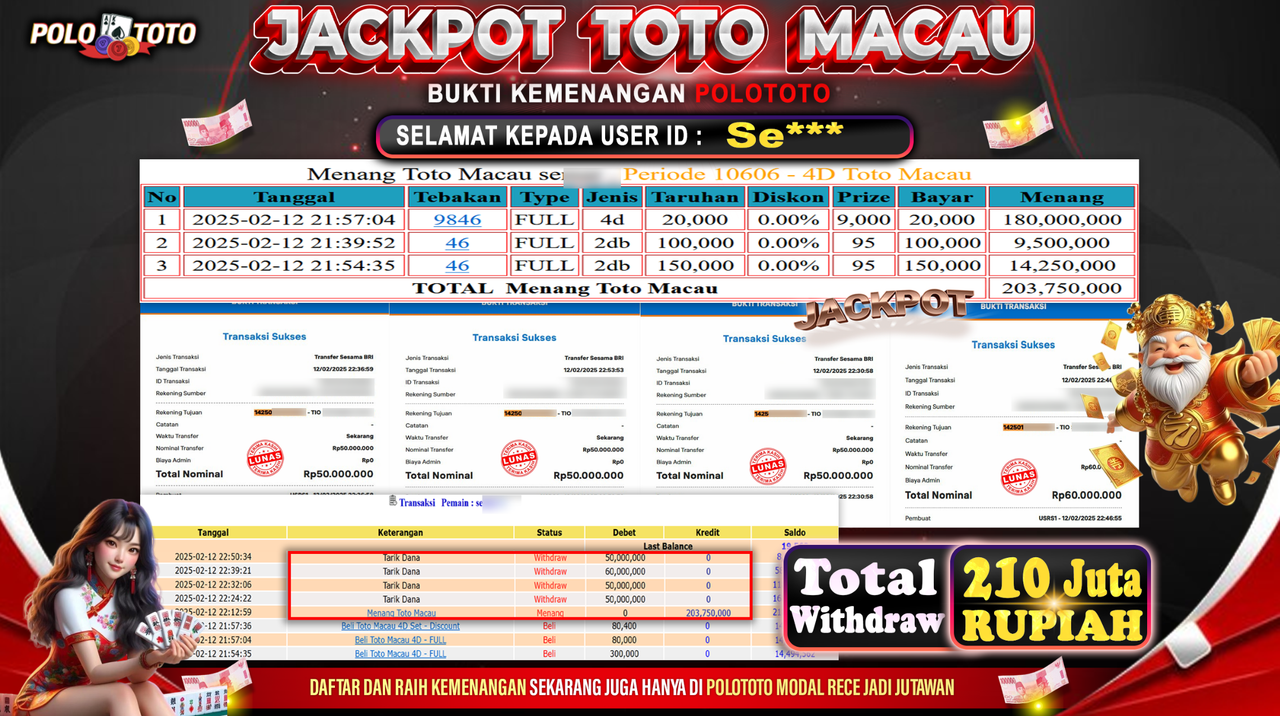 POLOTOTO JACKPOT TOGEL TOTO MACAU Rp.210.000.000,-