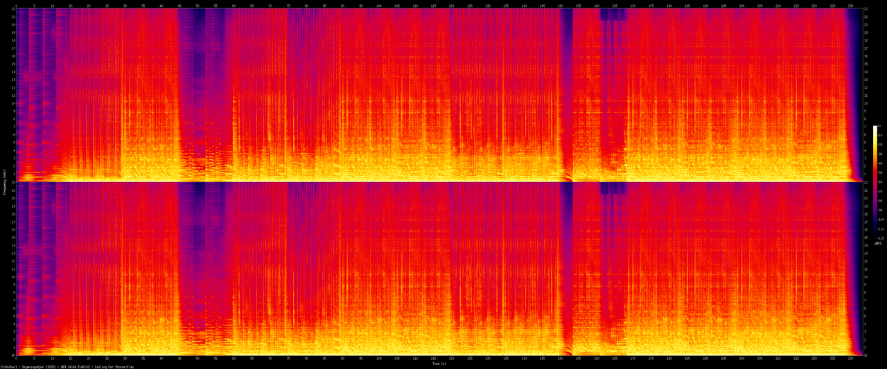 02 - Calling For Storms.flac