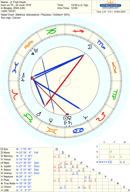 astro_2at_fred_hoyle.64095.352330