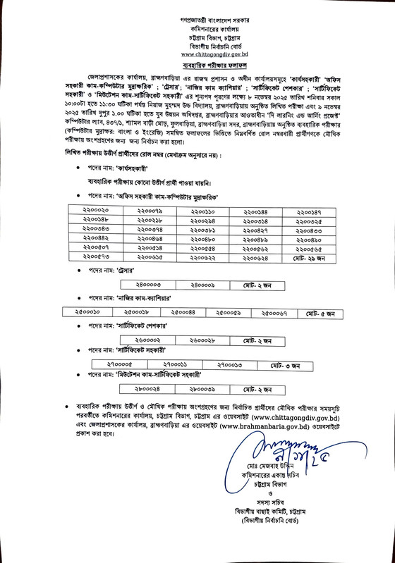 DC-Office-Brahmanbaria-Practical-Test-Result-PDF-1