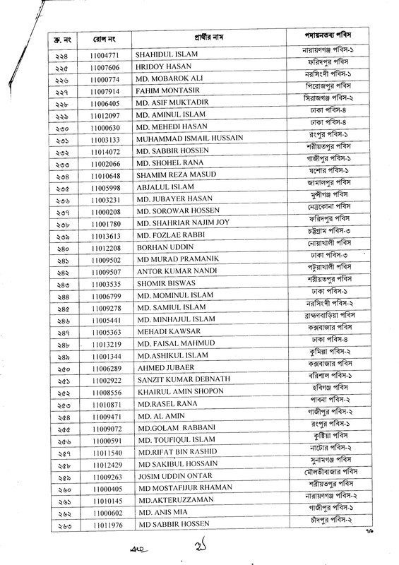 BREB-AJE-Final-Result-2025-PDF-7