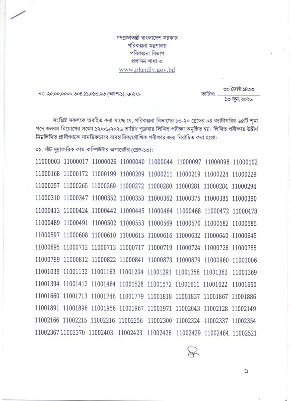 Planning-Division-Written-Exam-Result-2026-PDF-1