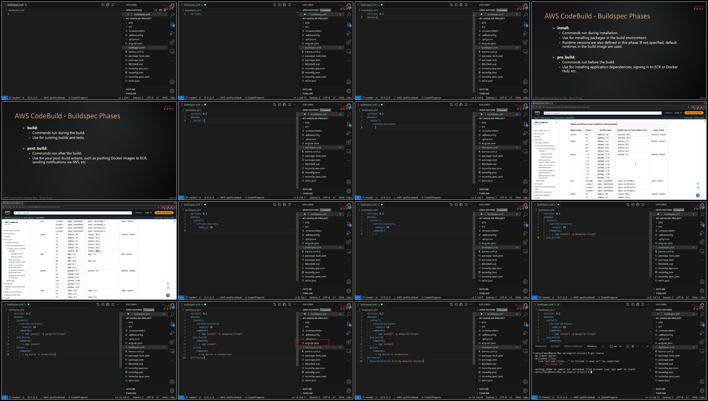 https://i.postimg.cc/NGLfX97M/19-Creating-a-Buildspec-File-for-Your-Builds.jpg