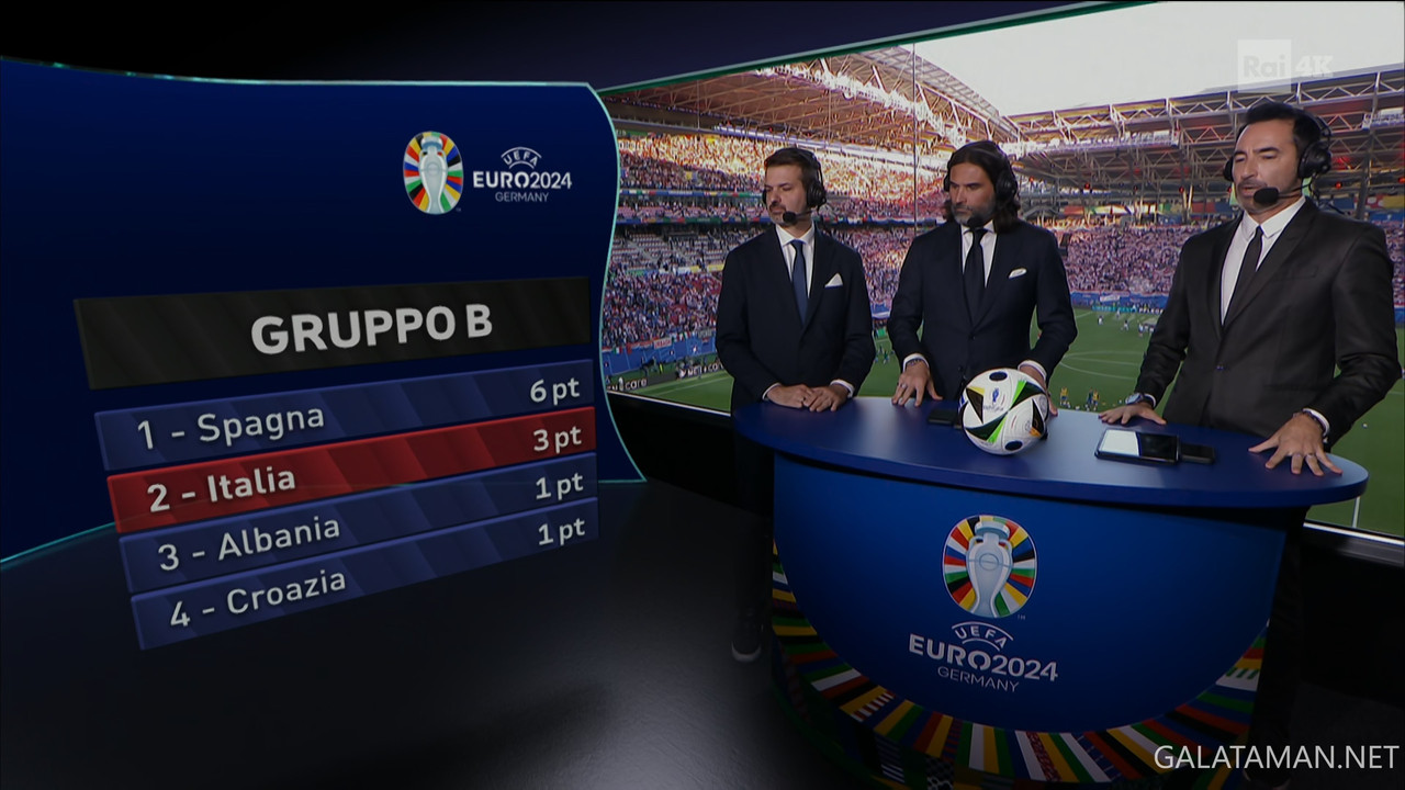 06-24_20-25-00_Rai 4K_Croatia vs Italy.ts_snapshot_00.11.31.902