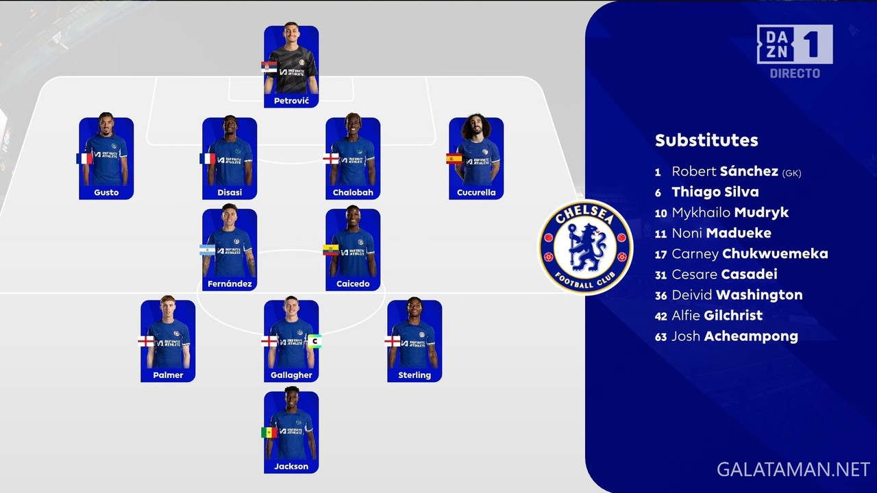 03-11_20-45-01_ES  DAZN 1 ESPAÑA FHD_Chelsea vs Newcastle United.ts_snapshot_00.13.49.016