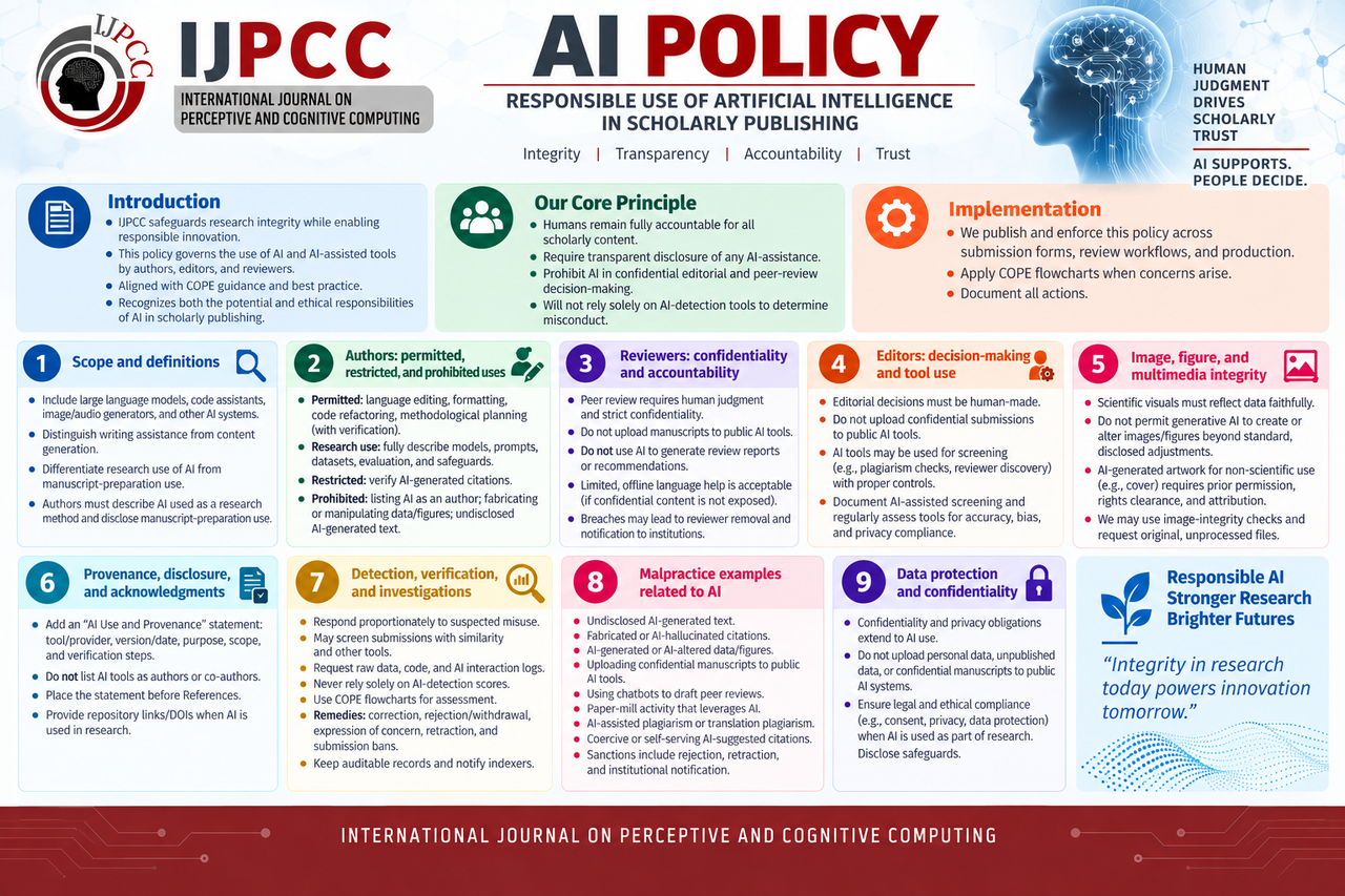 summary-ai-policy