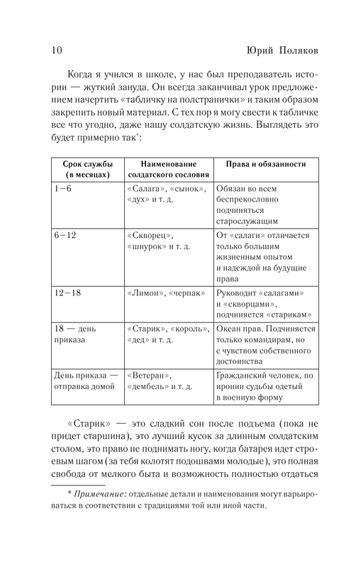 ASE000000000866276-10