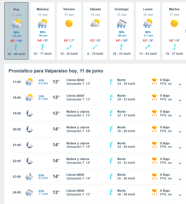 Screenshot-2025-06-11-at-21-28-23-El-Tiempo-en-Valpara-so-14-d-as-Meteored.png