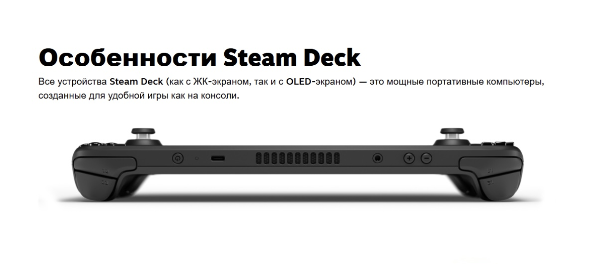 Steam Deck управление