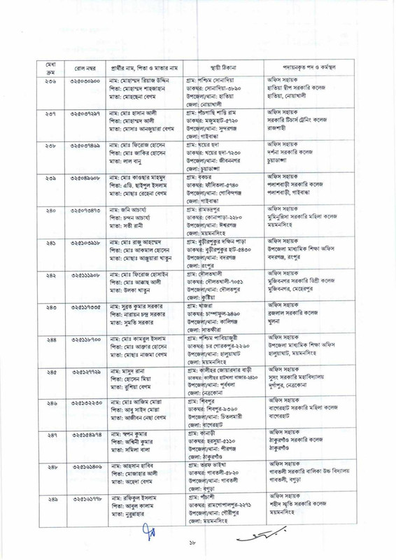 DSHE-Office-Sohayok-Job-Appointment-Letter-2024-PDF-018