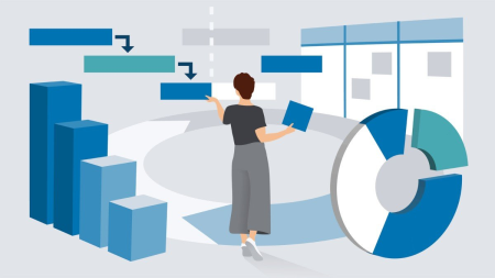 Business Analysis for Project Managers