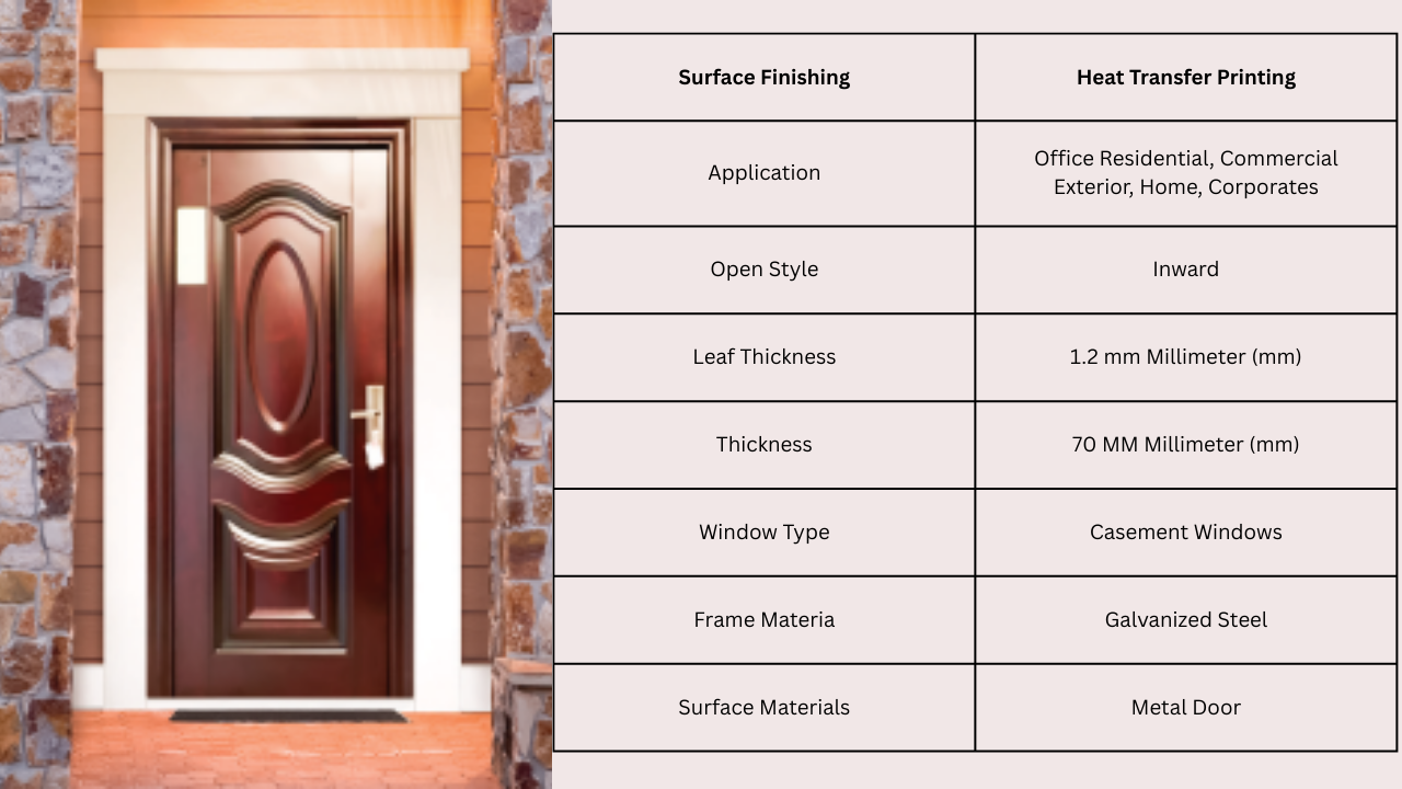 High Quality Metal Doors for Durability