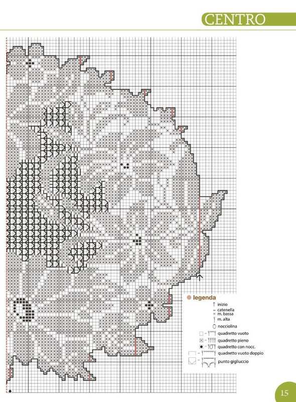 Motivi All'Uncinetto Lug-Ago 2022 (4)
