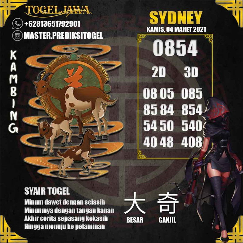 Prediksi Sydney Tanggal 2021-03-04