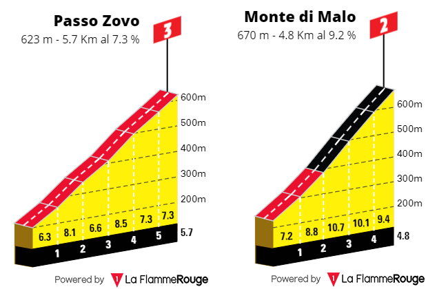 [Immagine: Giro0212s1.png]