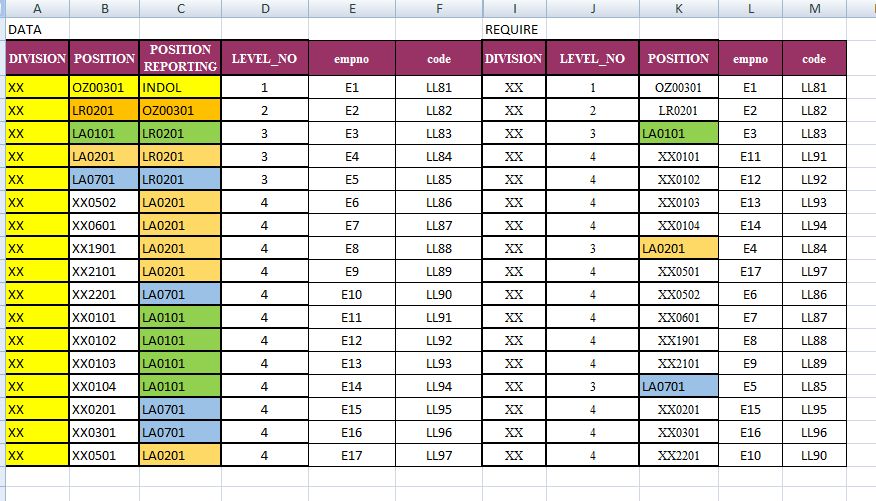 Testing Beaut  12344434444344