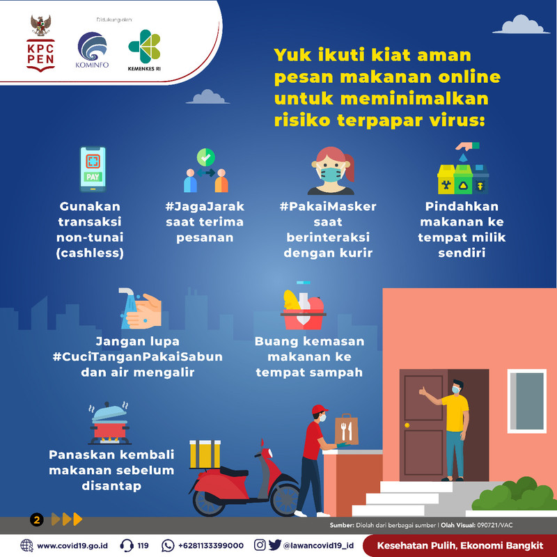 Kiat aman pesan makanan online selama pandemi Covid-19.