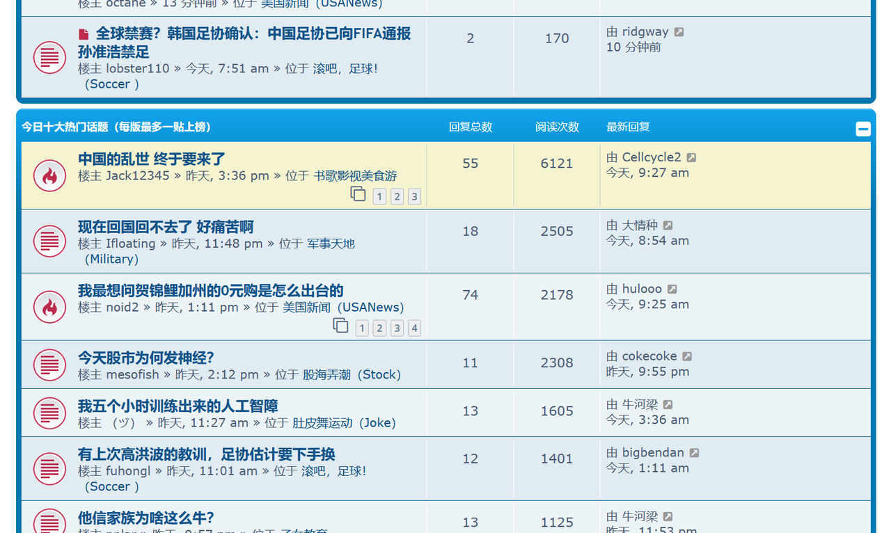 No1Ranking