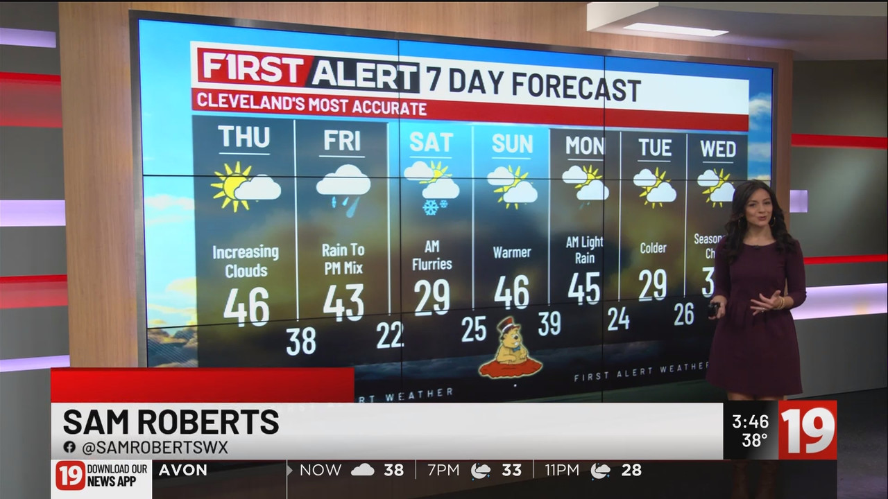 19 News at 3PM_20250129_20002100.ts_snapshot_47.42.747