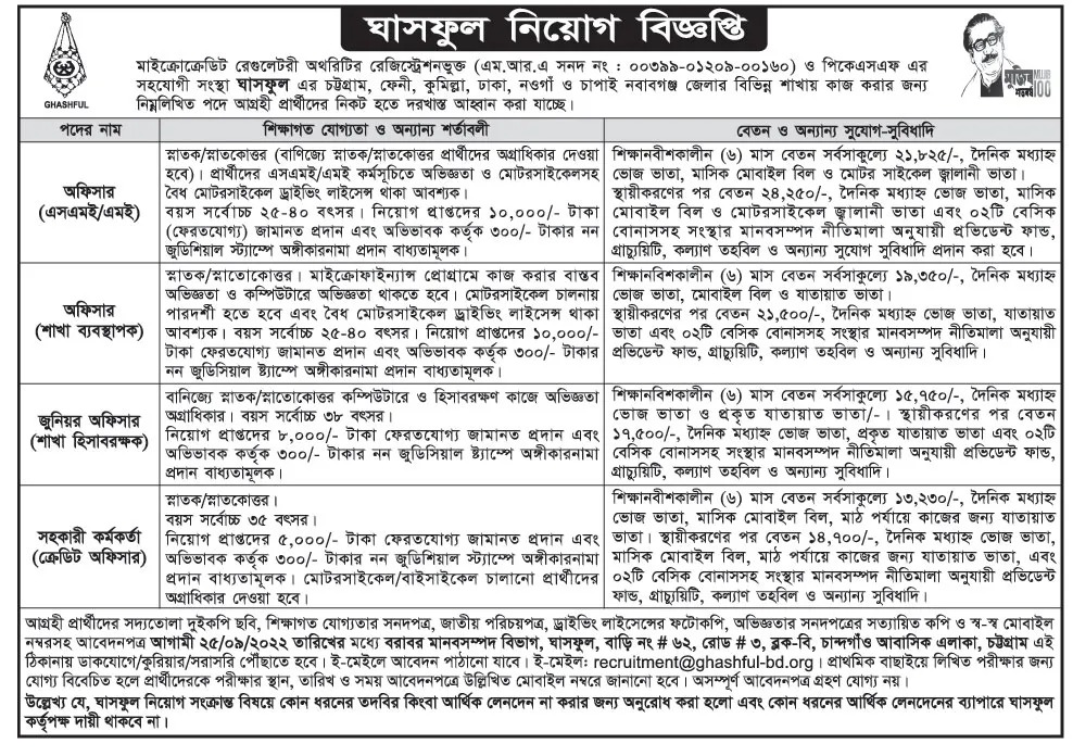 Gashful NGO Job Circular 2022